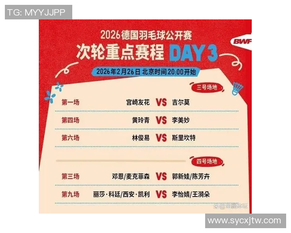 羽毛球顶级赛事参赛选手竞技状态与赛程安排全面分析